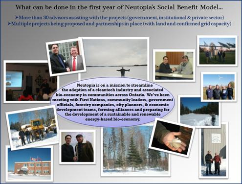 What can be done in the first year of Neutopia's social benefit model